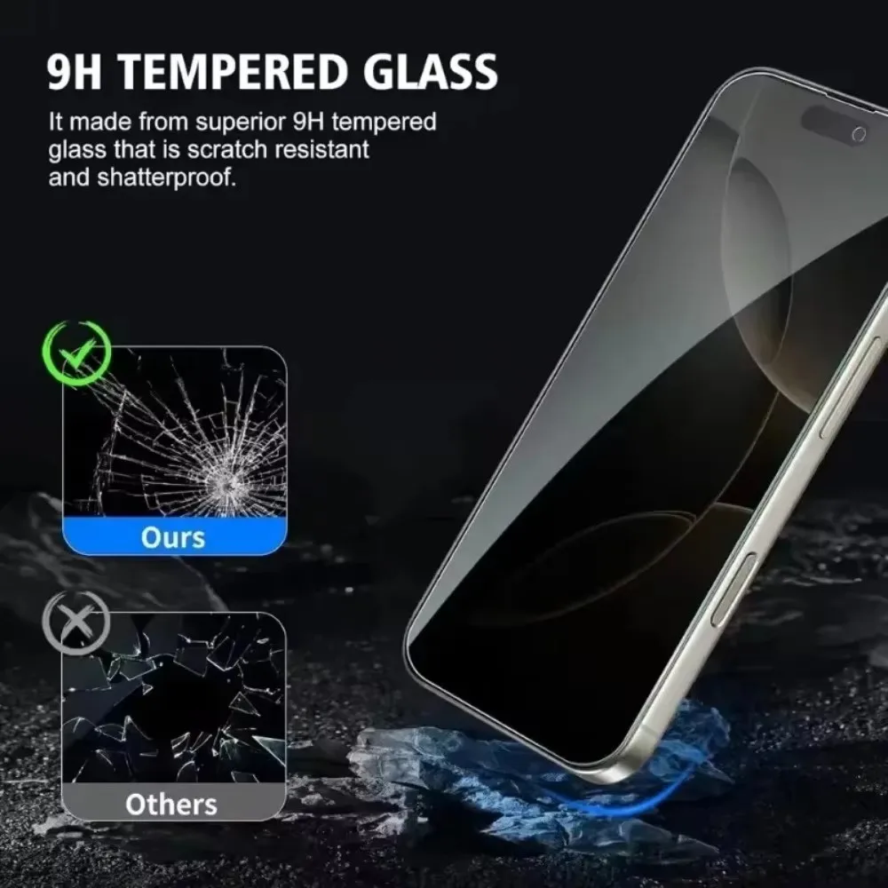 2PCS Full Screen Privacy Protector for iPhone 17/16/15/Pro/Air/17e/16e/14/13/12/Pro Max/15/14/Plus, One Click Installation Glass