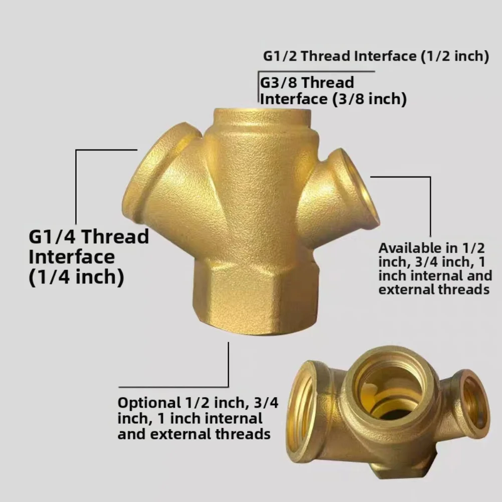 Brass DN25 Boiler Safety Group Valve Featuring 6 Bar Safety Release Quick Vent Mechanism Easy-Read Pressure Gauge For Heating