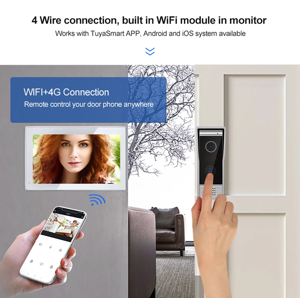 Imagem -04 - Tuya-smart Wireless ip Video Campainha Polegada Wifi Sistema de Câmera Monitor Interno Campainhas de Vídeo para Unidades Domésticas Apartamento