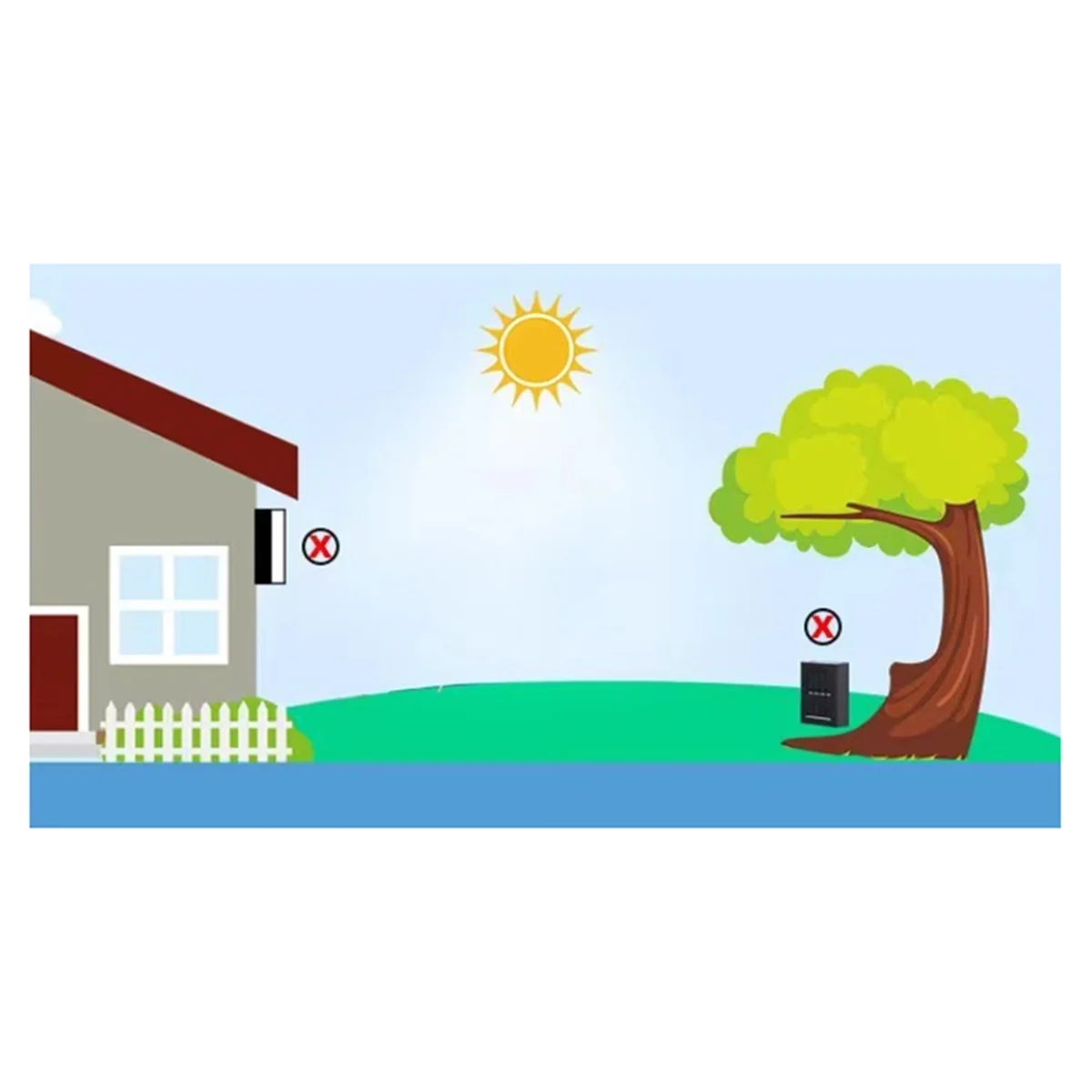 ABGV 1 pieza de luz Solar de resina novedad impermeable casa pequeña luz de enchufe de suelo Led para decoración de césped y jardín al aire libre A