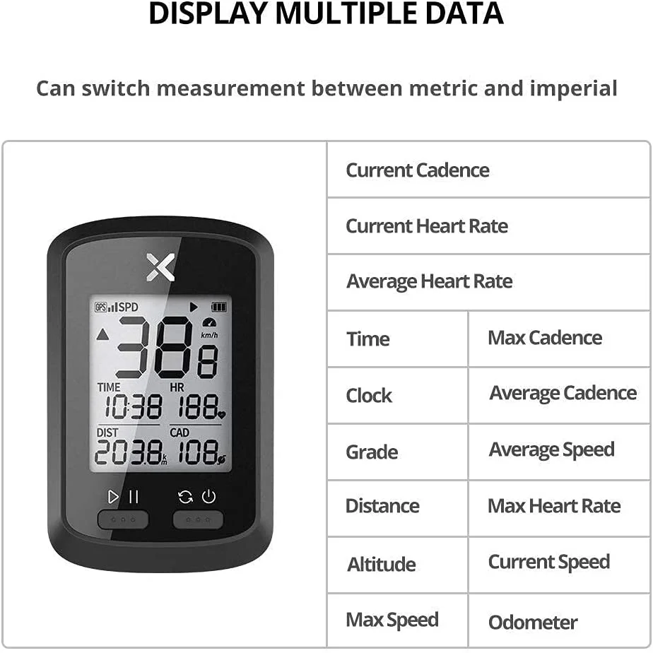 Bicycle Odometer Synchronization With Strava Bike Gps Odometer Bicycle Computer