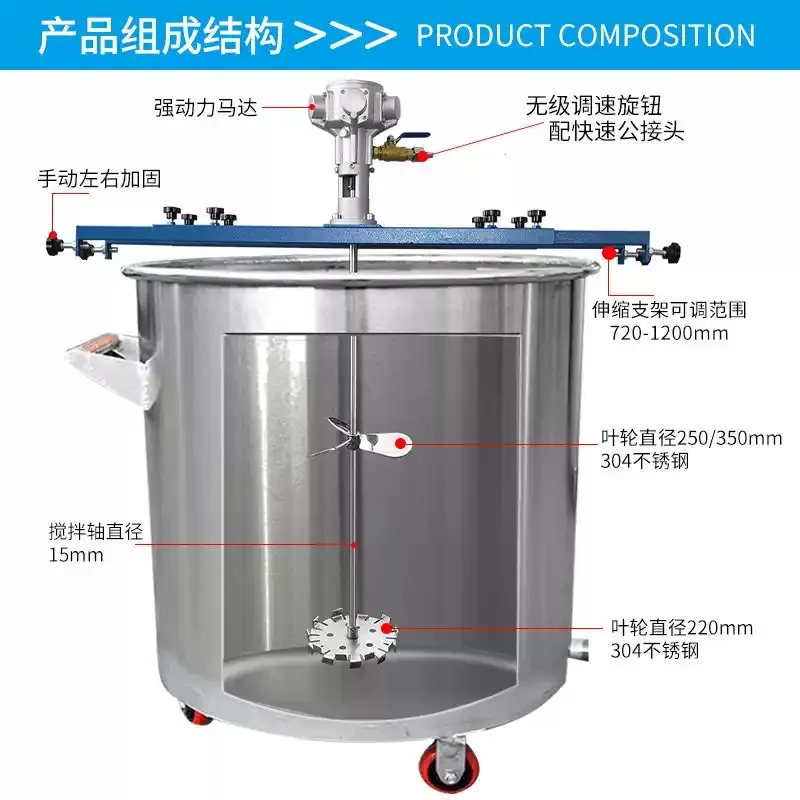 For IBC Tote Pneumatic Stirring Machine - Explosion-Proof Industrial Mixer for Chemical, Paint, Cosmetic & Adhesive Production
