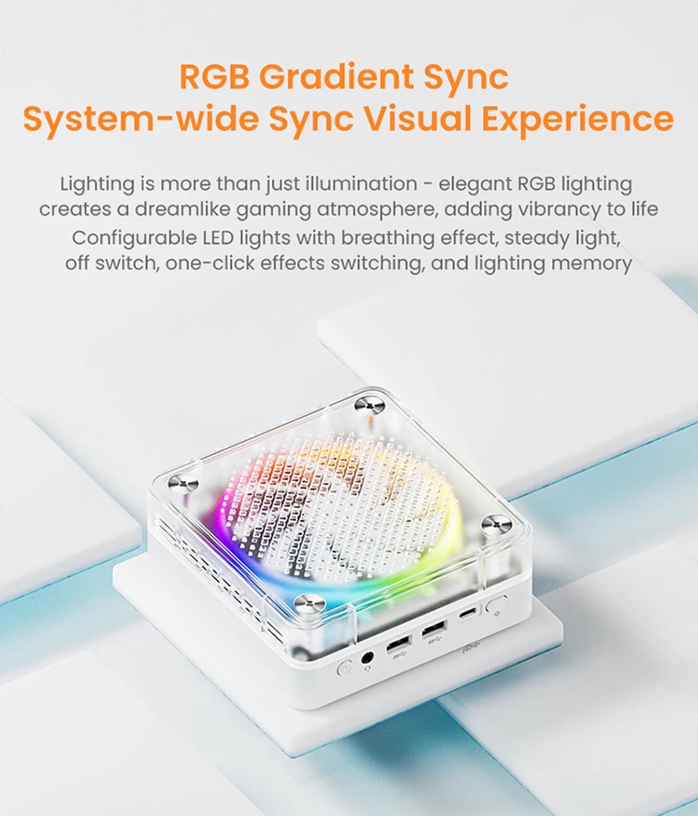 Тройной мини-ПК с дисплеем высокой четкости 4K AMD R9 6900HX 7940H Dual 2.5G LAN HD DP Type-C R7 7735H Настольный офисный/домашний компьютер