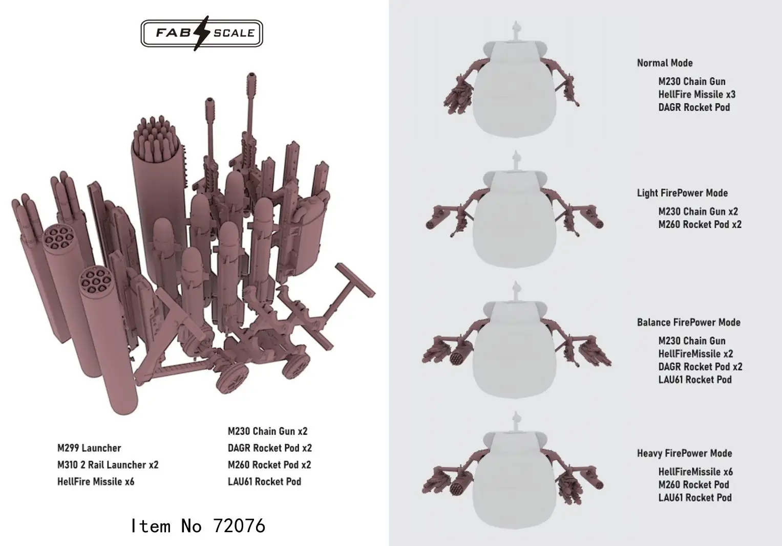 FAB FA72076 1/72 MH-60 Armed Helicopter Airborne Weapons