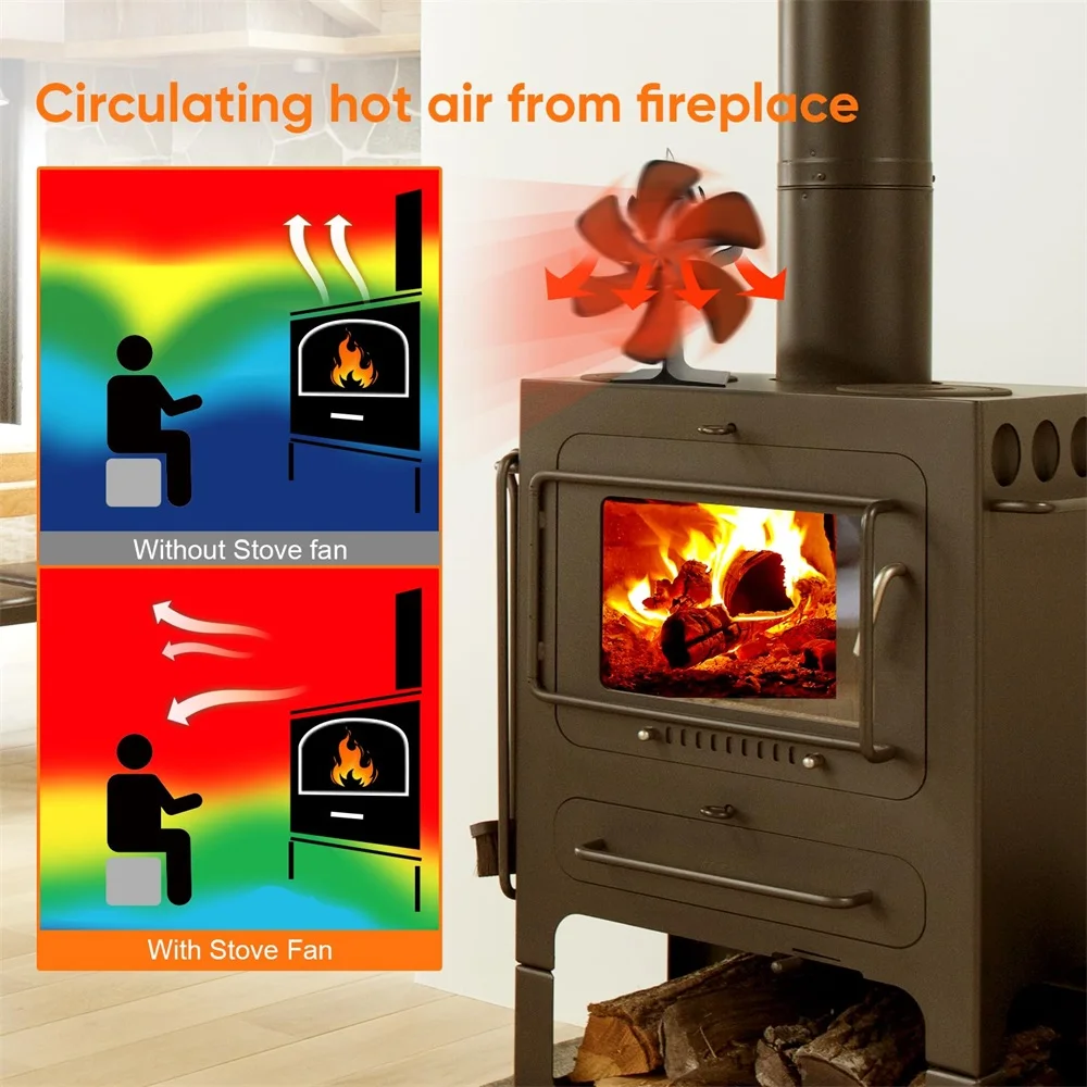 6 Blade Fireplace Fan Burns Stove Fan Heat Powered Fireplace Fan Log Wood Burner Eco-fan Quiet for Winter Warm Heat Distribution