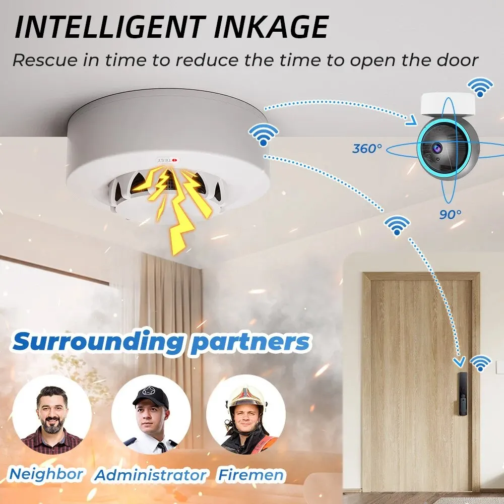 Onenuo Tuya ZigBee Rauchs ensor Brandmelder Detektor Home Security Alarm Rauchs ensor sollte mit Tuya ZigBee Hub arbeiten