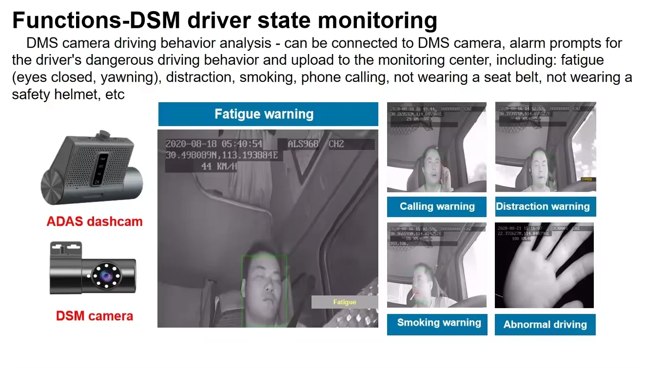 Richmor AI Dashcam مع DMS DSM Adas Face ID أسطول تتبع مراقب بطاقة ماكس 512g مع GPS 4GP WIFI داش كاميرا دعم الاتصال الداخلي
