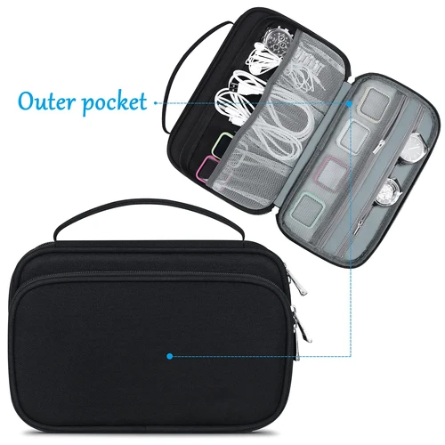 Imagen 2 del producto Bolsa de almacenamiento para correas de reloj, estuche de almacenamiento para correas de reloj con capacidad para 36 correas de reloj inteligente, bolsa organizadora de viaje para correas de reloj Apple