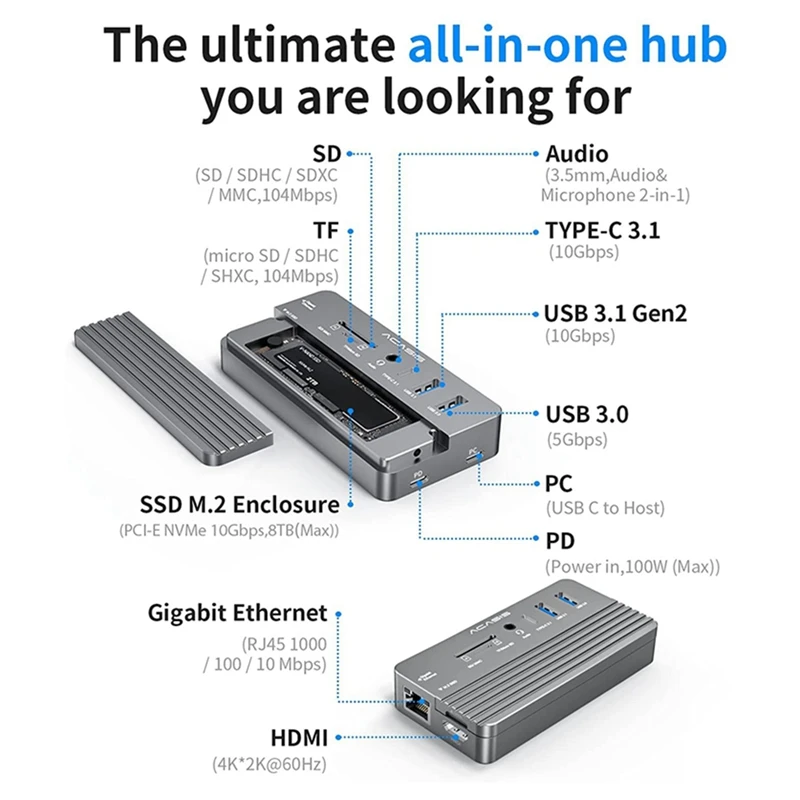 محطة إرساء أكسيس نوع C HUB 10 في 1 لـ M.2 NVME و SATA NGFF SSD مع دعم HDMI متوافق 8 تيرا بايت لـ Windows/MAC/IPAD
