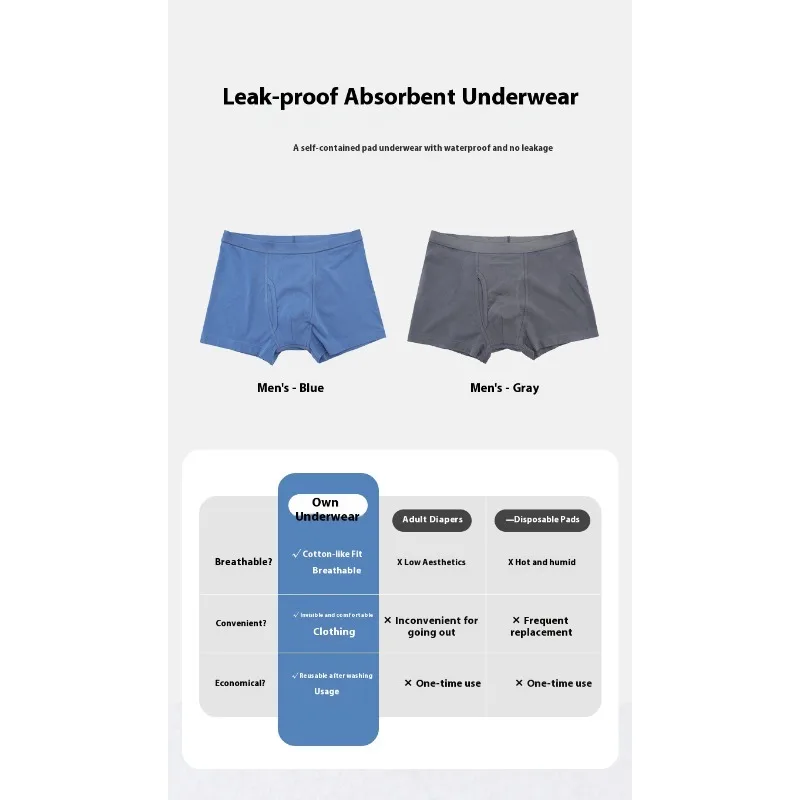 ‌ Intimo per incontinenza da uomo Slip boxer lavabili leggeri a tenuta stagna Protezione postoperatoria Comfort per anziani Comfort traspirante
