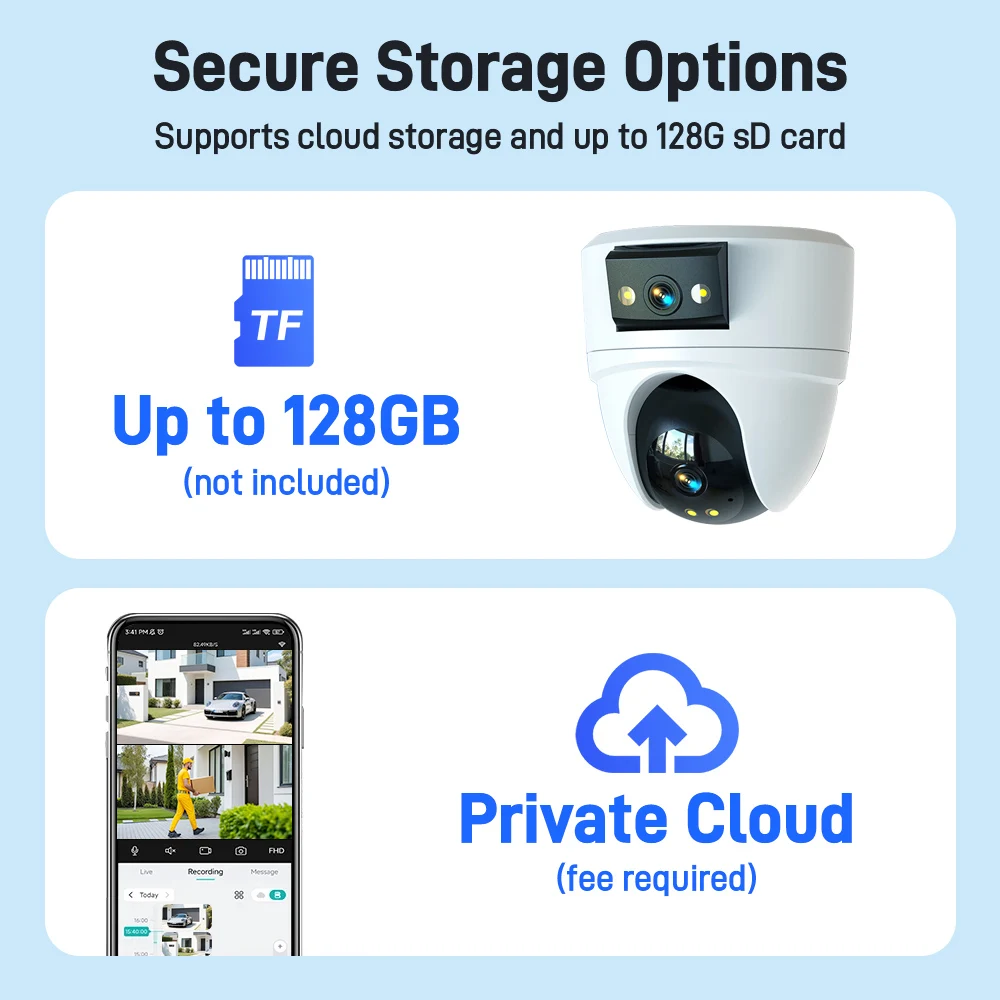 10MP Dual Screen WiFi Camera 360° WiFi Indoor Pet Camera with Night Vision and 2-Way Audio,360° Wide Angle
