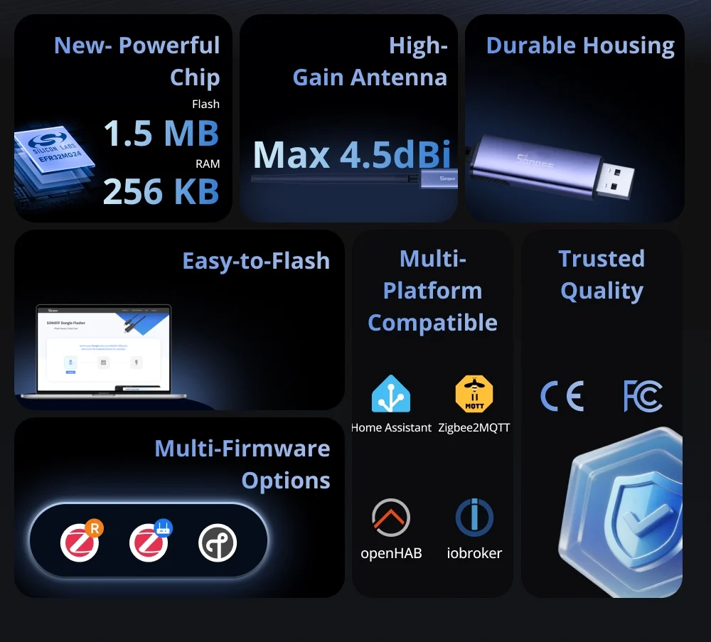 SONOFF Dongle Plus MG24 Zigbee Thread USB-Dongle EFR32MG24 Neuer Leistungsstarker Chip Max 4,5dBi Open-Source Breite Plattformen Zigbee2MQTT – Detail 2