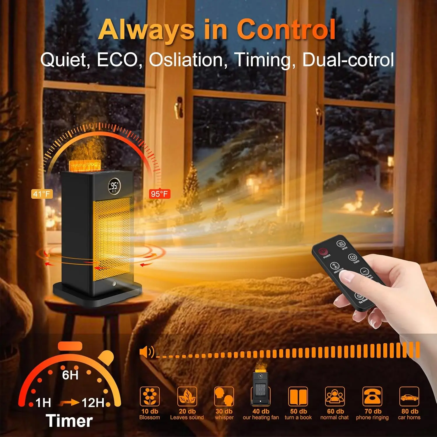 Space Heater, Space Heaters for Indoor Use with Humidifier/Sensor/ECO/3D Flame Effect/Thermostat/Timer/Oscillating, PTC Fast