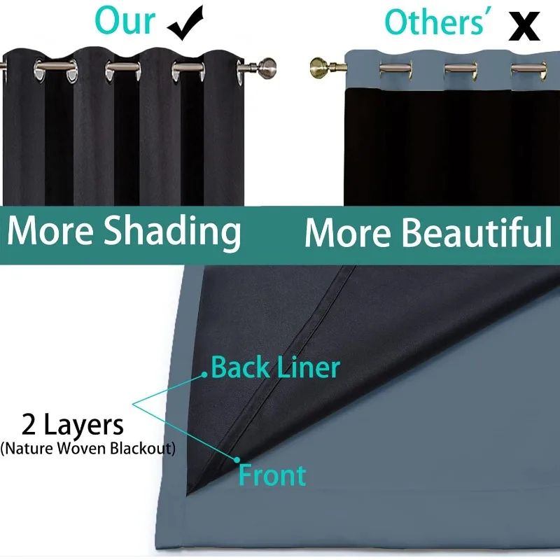 100% Blackout Lined Panels, Thermal Insulated Blackout Curtains for Bedroom,(52Wx84L, Stone Blue, 2 Panels)