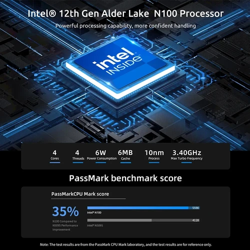 باريبون و ميني بي سي