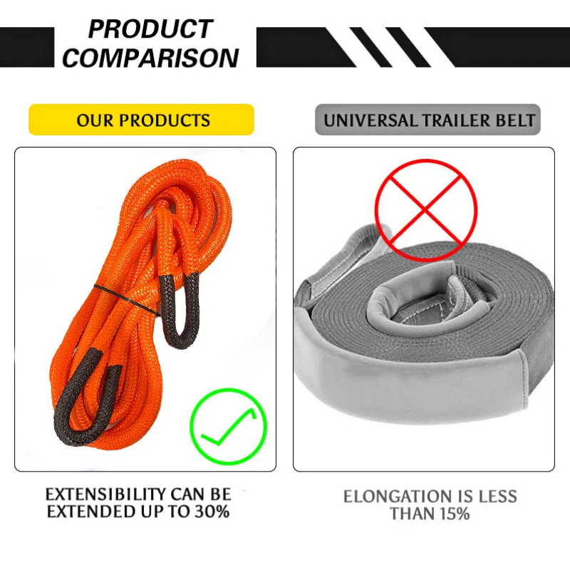 20mm*6m 19800lbs Recovery Rope Automobile Emergency Wild Rescue Power Line Rope Rope Trailer Rope High Tensile Force