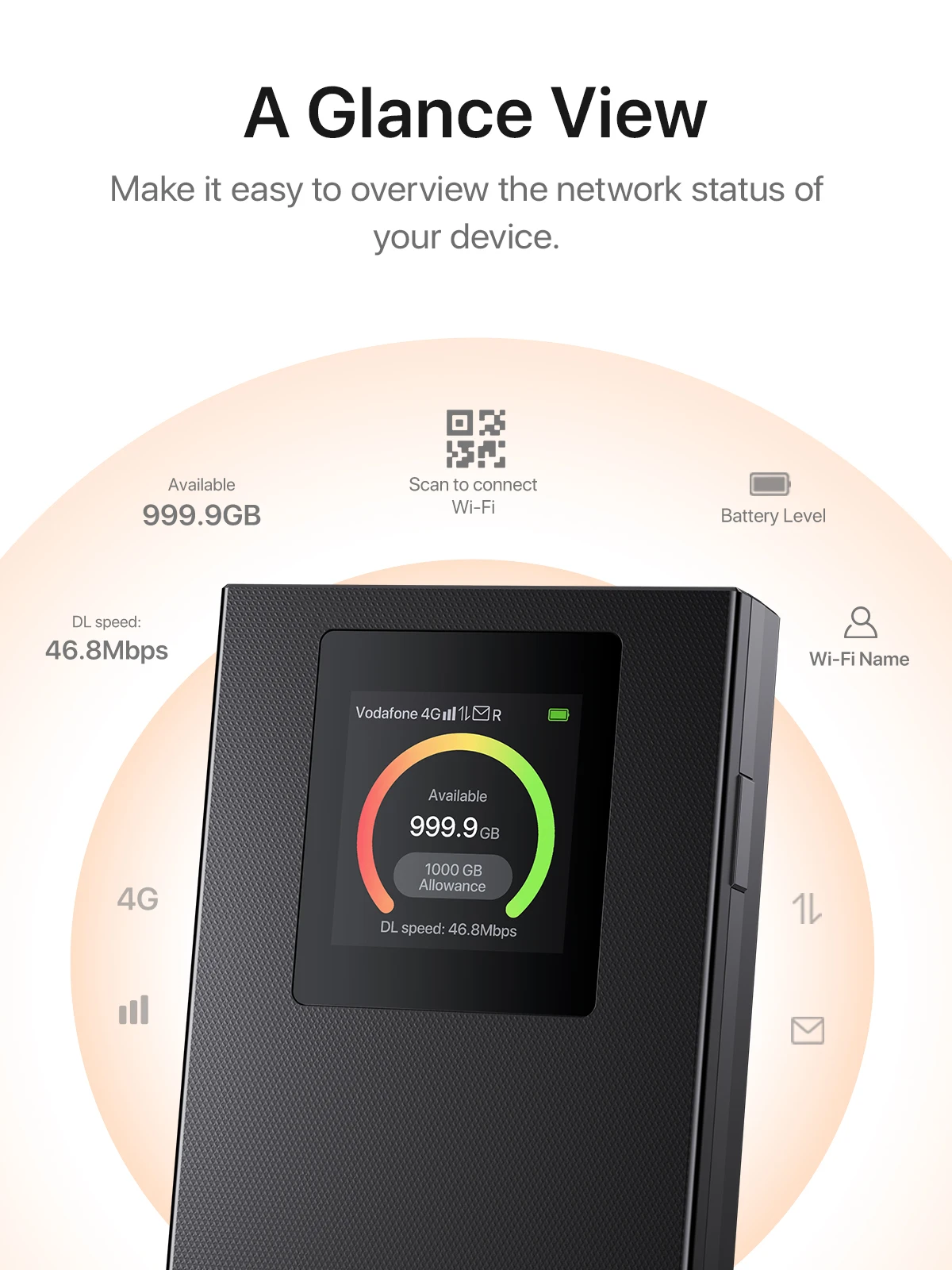 جهاز توجيه 4G LTE لا سلكي WIFI محمول مصغر خارجي صندوق ضوئي محمول WIFI 286MBPS شريحة CAT4 بطاقة تكرار فتحة 2100 MAH #4