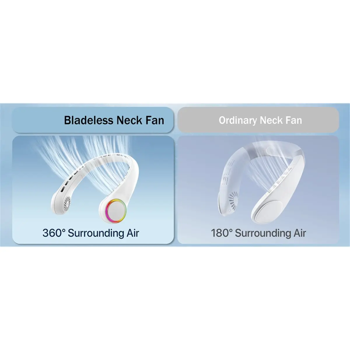 Big Discount 2026 New Upgrade Portable Neck Fan with 4000mAh Battery, Rechargeable Neck Fan with 3 Speeds and 64 Cool Lights