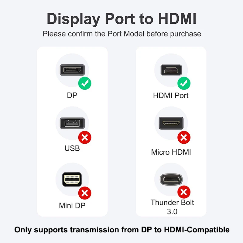 4K DisplayPort to HDMI-compatible Adapter Male DP to Female HDMI-Compatible Cable Converter Video Audio For HDTV PC Projector