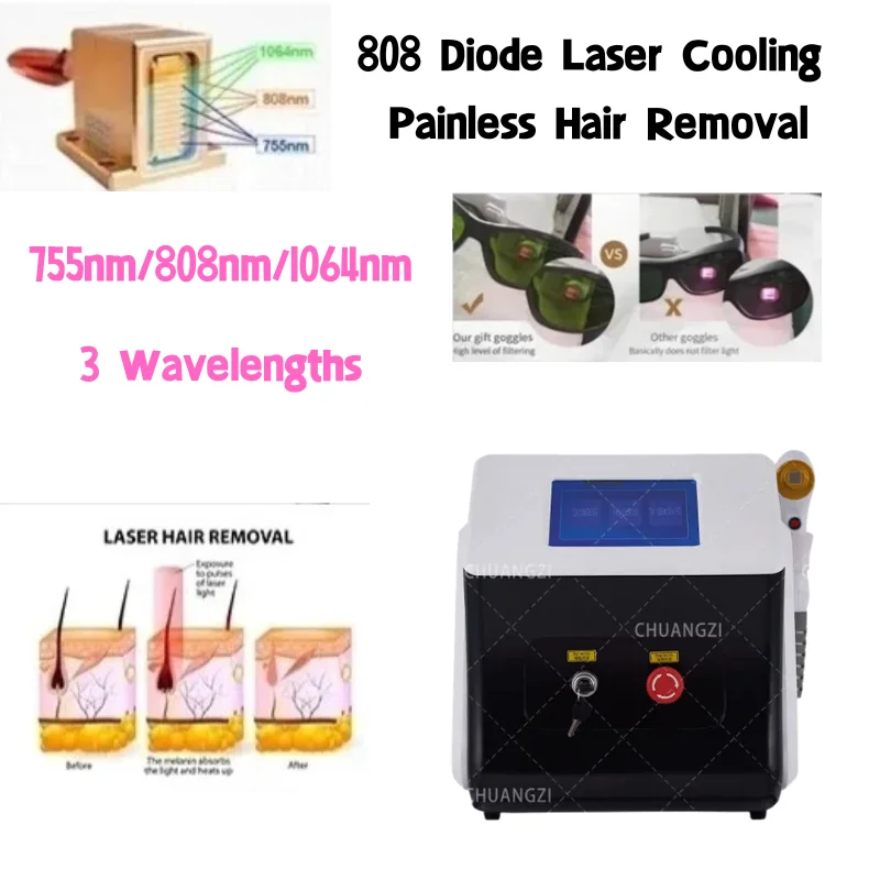 

3500W Beauty Salon 755nm 1064nm 808nm Dior Laser Hair Removal Machine Ice Platinum 3-Wavelength Laser Beauty Machine