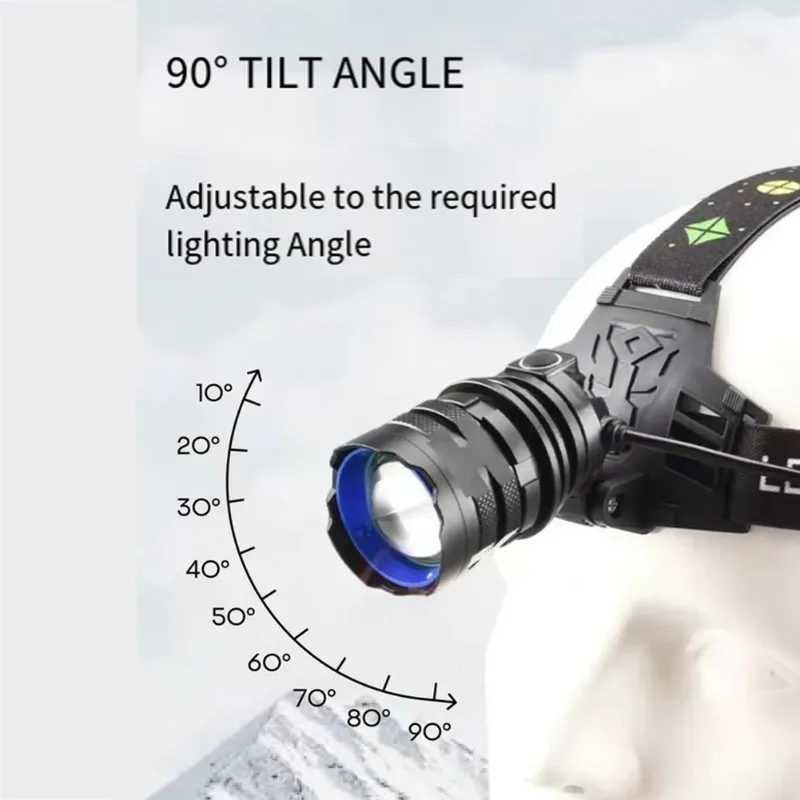 

Налобный фонарь B17B для активного отдыха, перезаряжаемый, 18000 люмен, мощный COB LED фонарик с регулируемым ремешком на голову