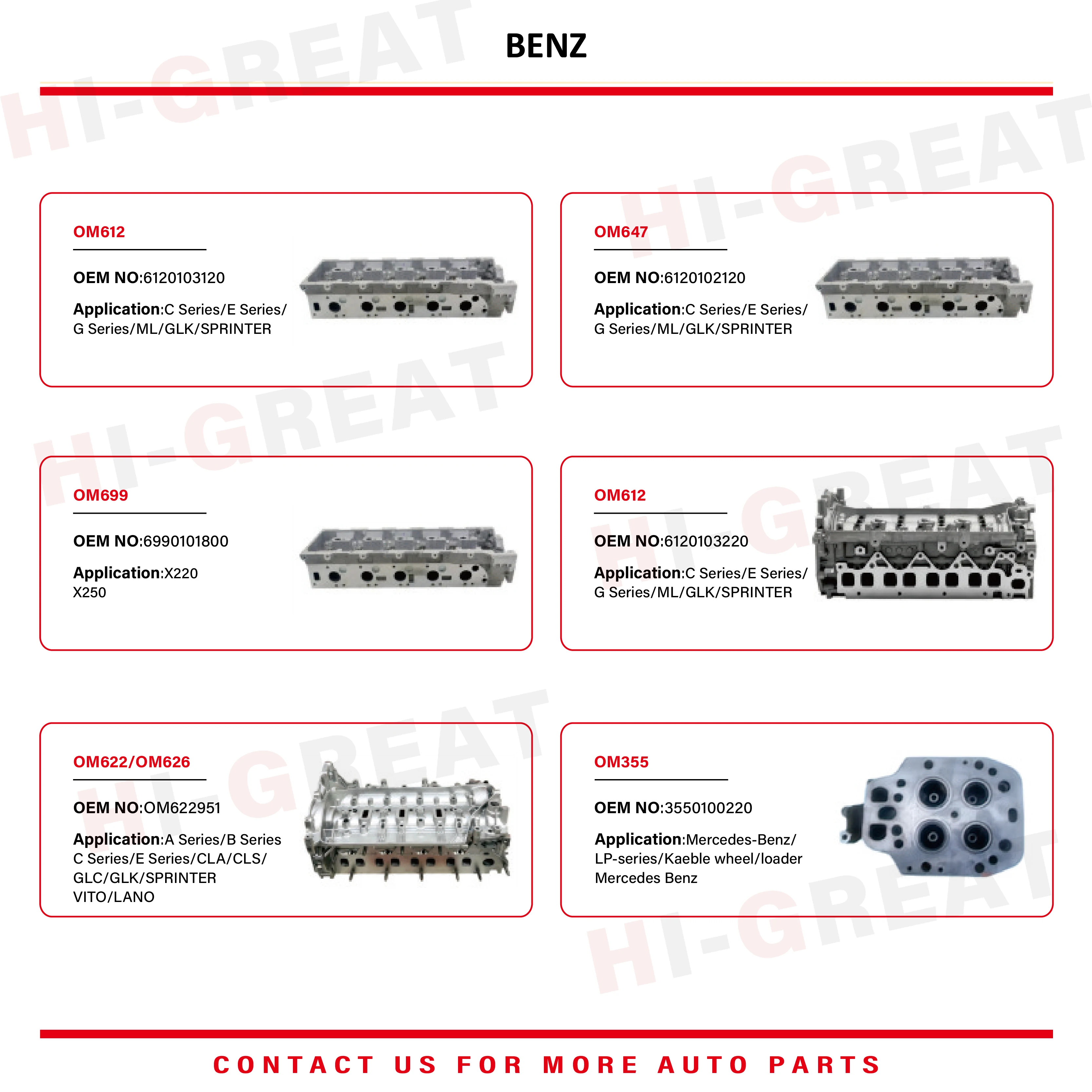 Wholesale Brand New Auto Engine Parts 6020108520 AMC908570 Cylinder Head For Mercedes Benz view 5