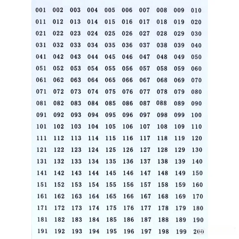 1 Sheet Waterproof 1-100/1-200 Number Label Stickers for Diy Craft Self Adhesive Nail Polish Lipstick Color Number Tags