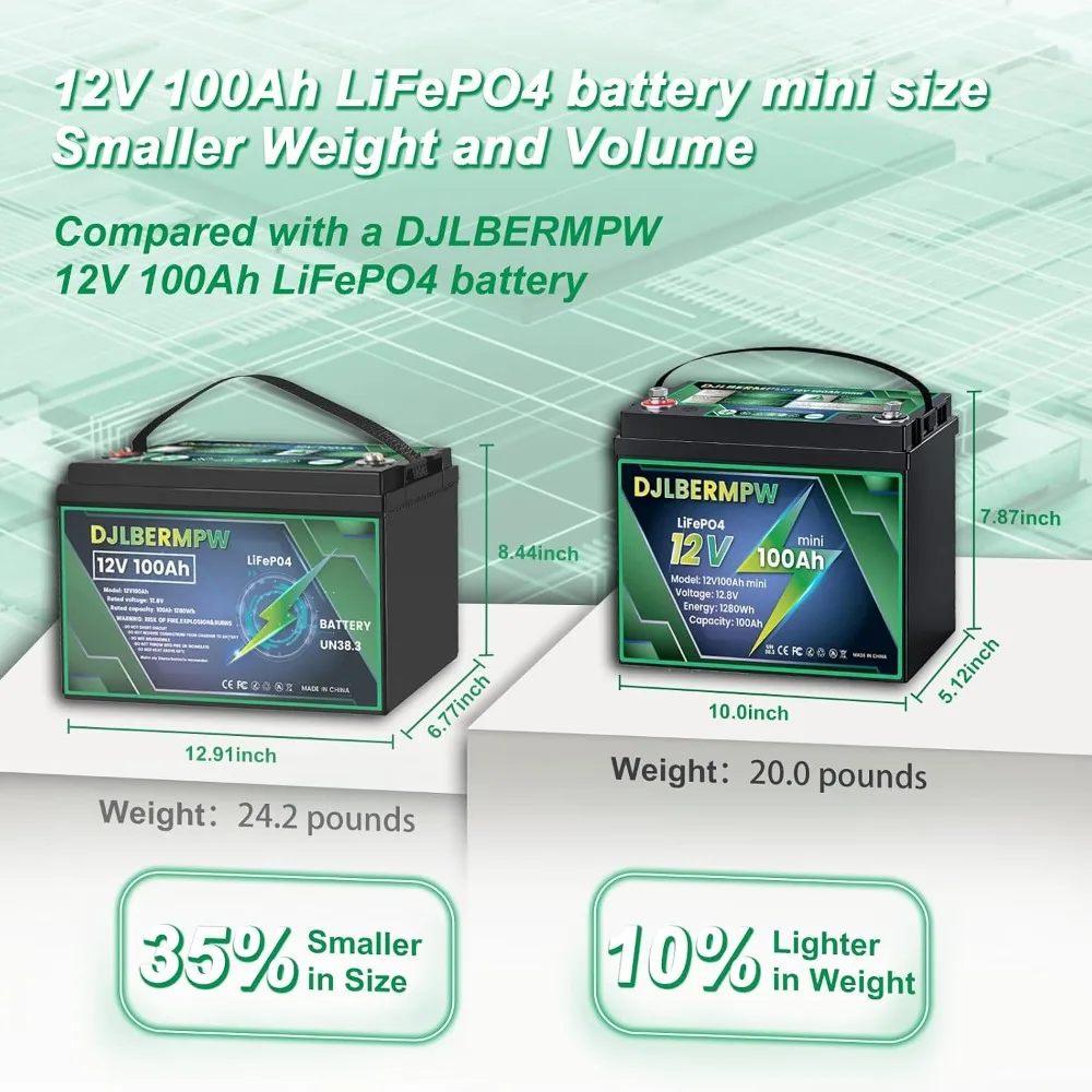 12V 100Ah Mini LiFePO4 Battery 100A BMS 1280Wh Deep Cycle Lithium Battery 15000 Cycles 10-Year Lifespan for RV Marine, Custom