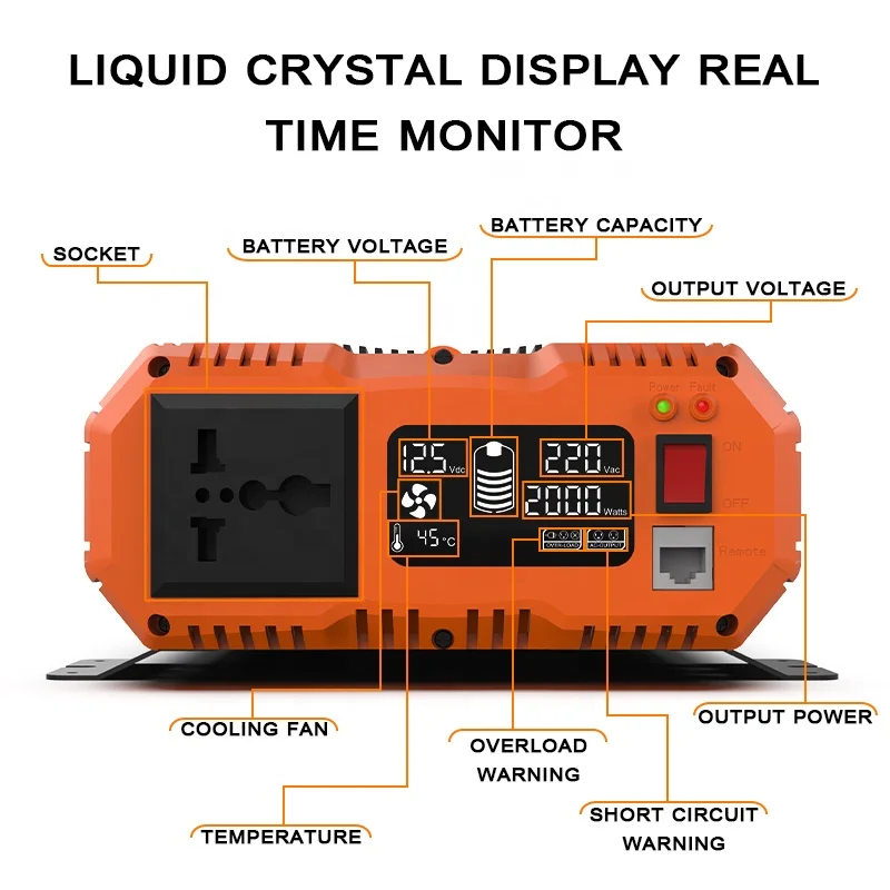 Imagem -03 - Inversor de Carro de Onda Senoidal Pura Conversor Display Lcd Controle Remoto Perfeito para Casa e Trailers 12v a 230v 3000w