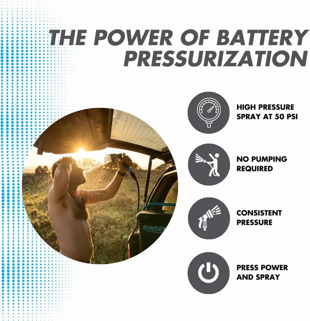 Portable Shower 3.5 Gal High Pressure Battery Powered 6 Month Battery Life Heating Options Available Camping Beach Van Life
