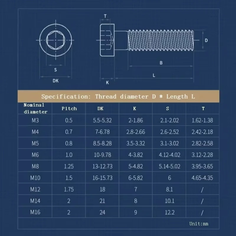 Din7984 Grade 12.9 Steel Black Hex Hexagon Socket Thin Low Short Profile Allen Cap Screw M3 M4 M5 M6 M8 M10 M12 M14 M16