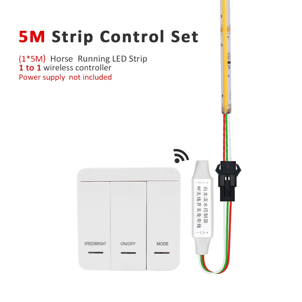 MJJC WS2811 COB LED Strip DC24V 7