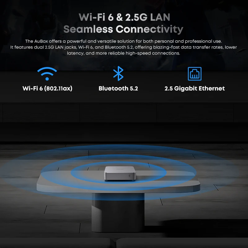 Chuwi Aubox Amd R7 8745Hs Mini Pc with Oculink 16Gb 512Gb Ssd Windows 11 4K 60Hz Display Wifi 6 Bt 5.1 Extend M.2 2t*2
