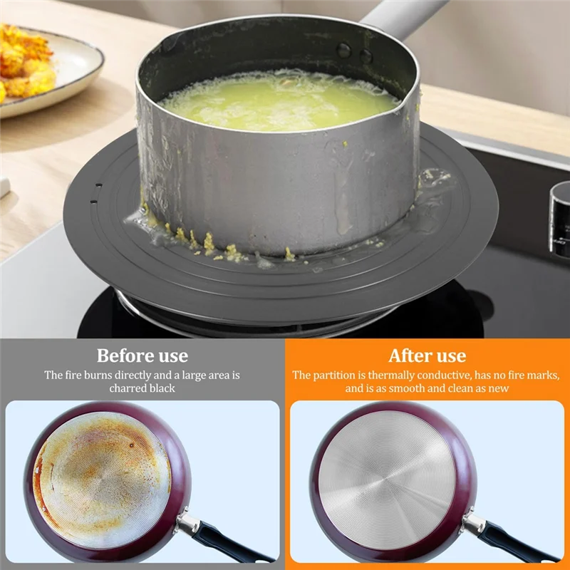 

Heat Diffuser Plate, Detachable Heat Diffusion Plate, Non Stick 10 Inch Aluminium Alloy Gasstove Simmer Plate