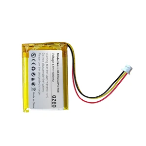 9 Main Sales Source Corsair - №4