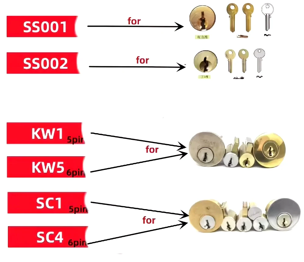 SS001 SS002 KW1 طقم صيانة وإصلاح الأدوات اليدوية 2 في 1