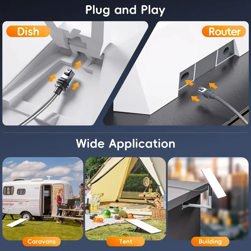 For Starlink V3/Gen3 Router Cable Extension Gigabit Ethernet Cord Plug and Dish Satellite Outdoor Waterproof RJ45 Connector