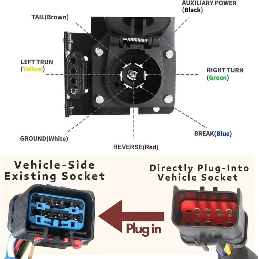 2026 7 Way To 4 Way Trailer Wiring Adapter For Dodge Ram=Jeep, OEM 56038366AB 42145, Waterproof Blade And Flat Connector Harness