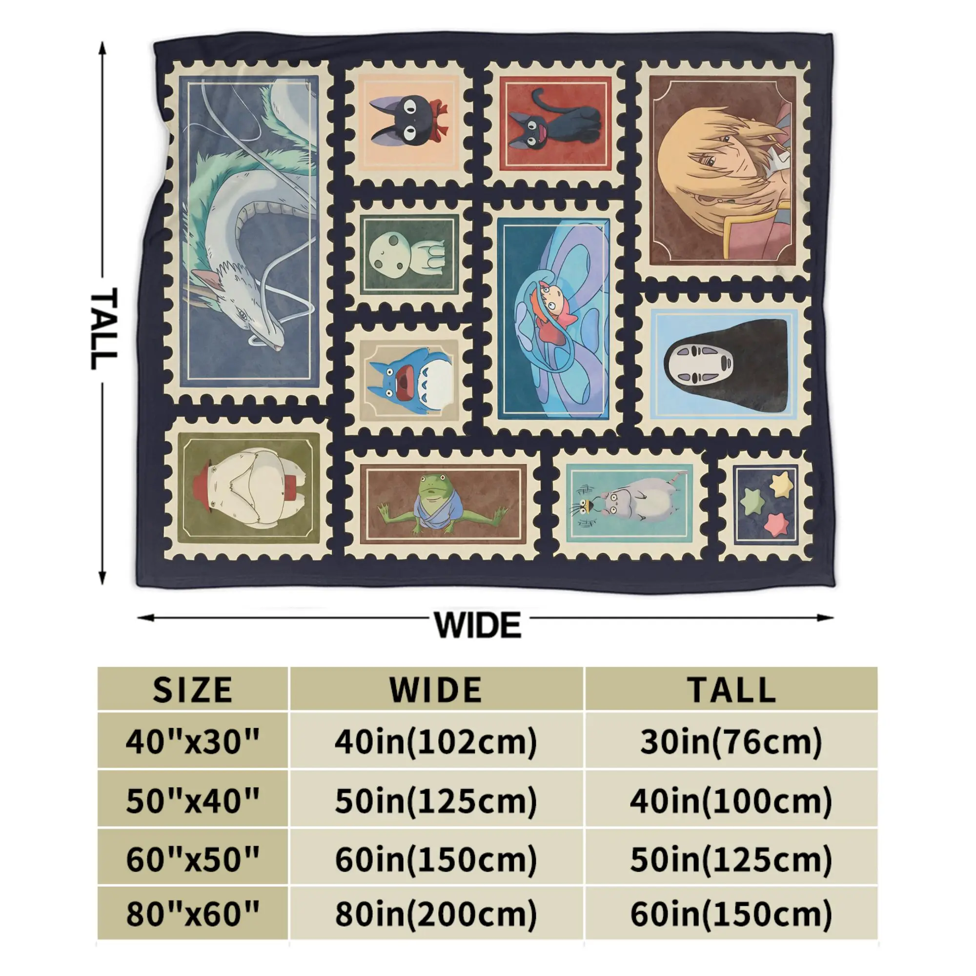 Thumbnail 4 - #16 Blanket Throws Comparison Guide