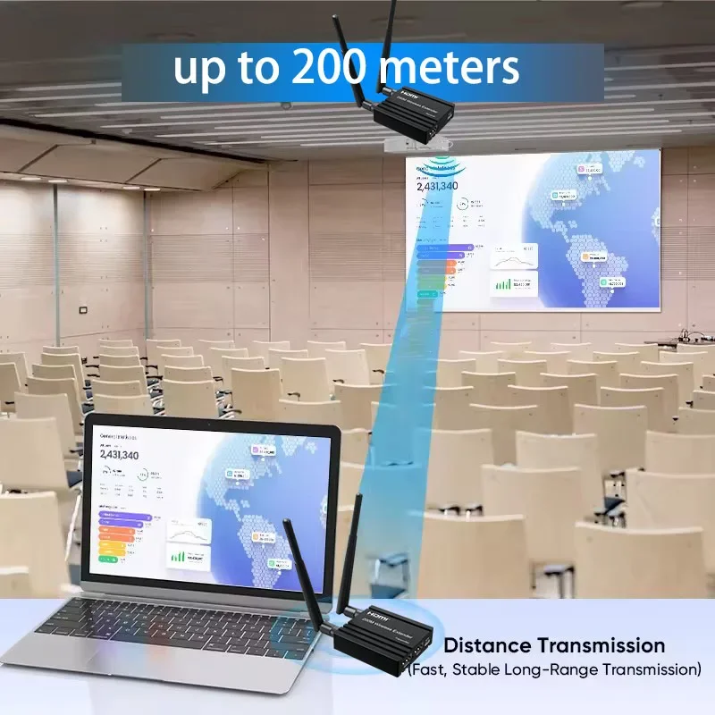 Transmisor y receptor de vídeo HDMI inalámbrico de 200M, extensor de TV, adaptador Dongle para PC, cámara, portátil, proyector, Monitor de TV