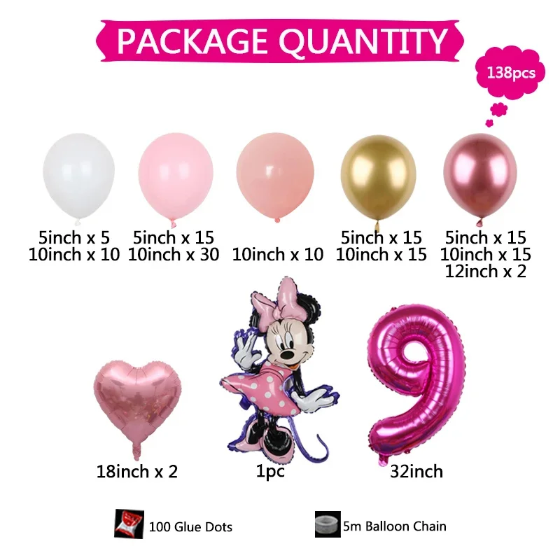 138pcs Disney Minnie Mouse Theme Party Balloon Arch Garland Kit Kids Girls 1-9th Birthday Party Decorations Baby Shower Globos