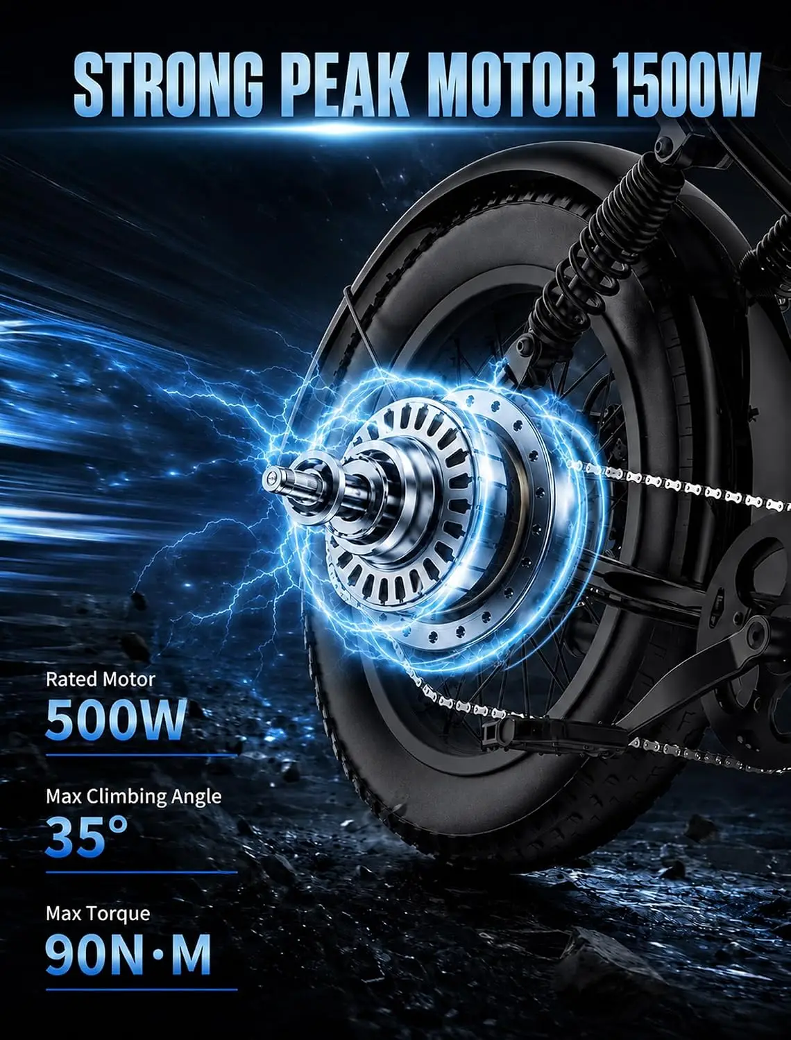 1500W Electric Bicycle, 48V 20Ah Fat Tire Full Suspension 7-Speed LCD 60 Mile Range Commuter E-Bike, Customized
