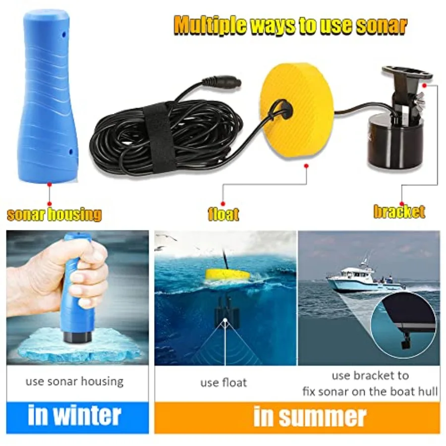 description