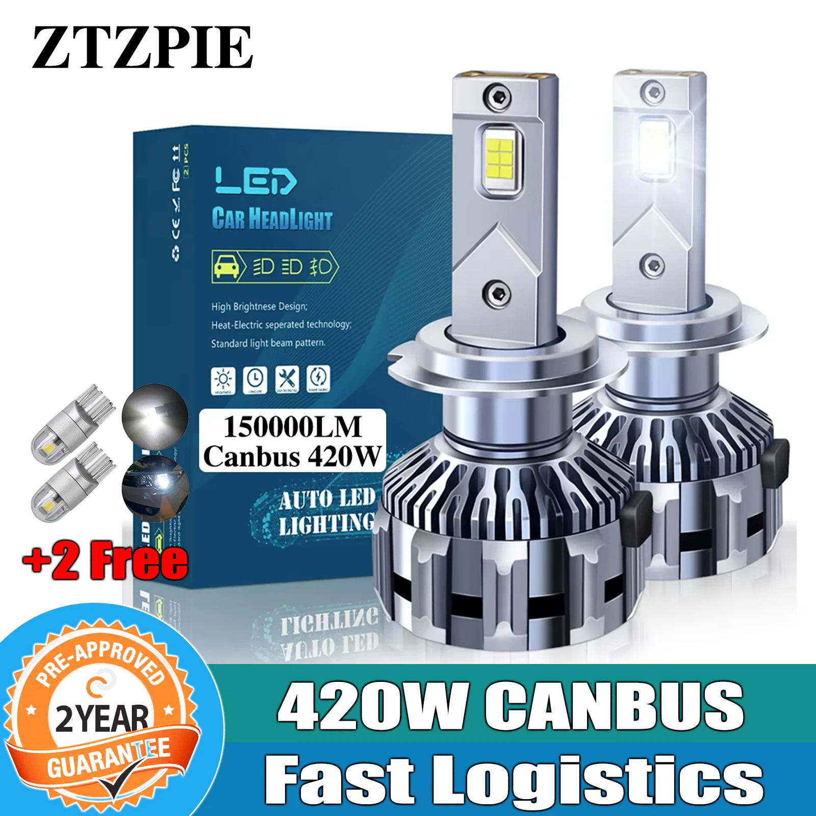 ZTZPIE 12V 24V 4.8A 6500K HB3 9005 9006 H1 H7 H4 H11 лампа светодиодные лампы Canbus CSP 3570 мощная Автомобильная фара противотуманная светильник 150000LM 420W