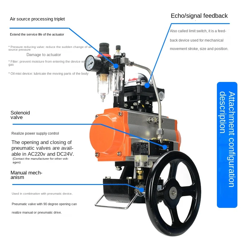 Pneumatic PTFE Butterfly Valve Wafer Type Soft Seal Temperature-Resistant Disc Valve Valve