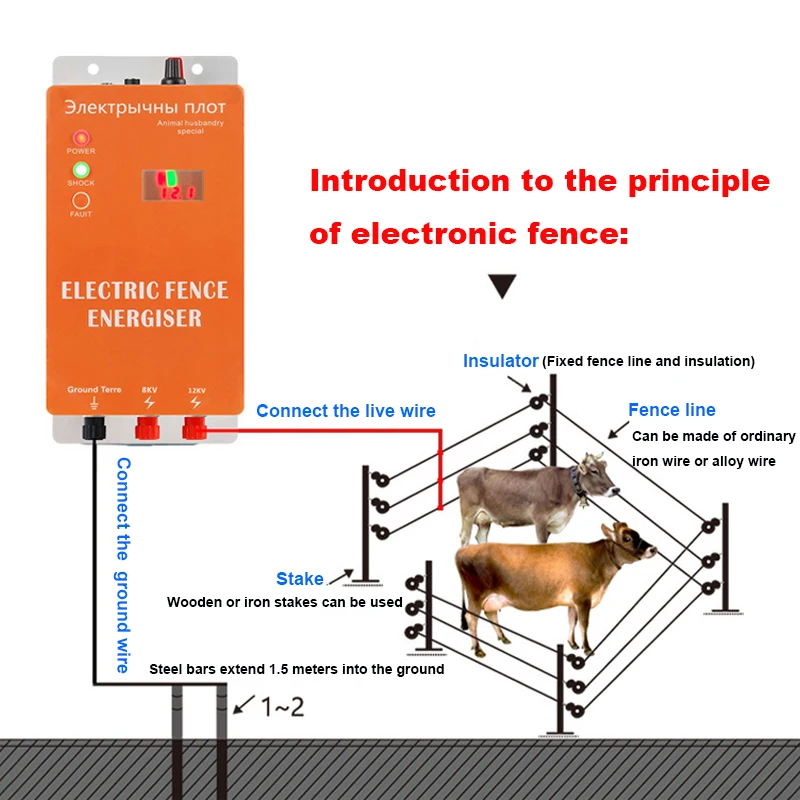 10KM/5KM Electric Fence Energizer 2-3 Joule With LCD Display 12V Energizer Controller for Farm Alarm Livestock Cows Cattle Horse