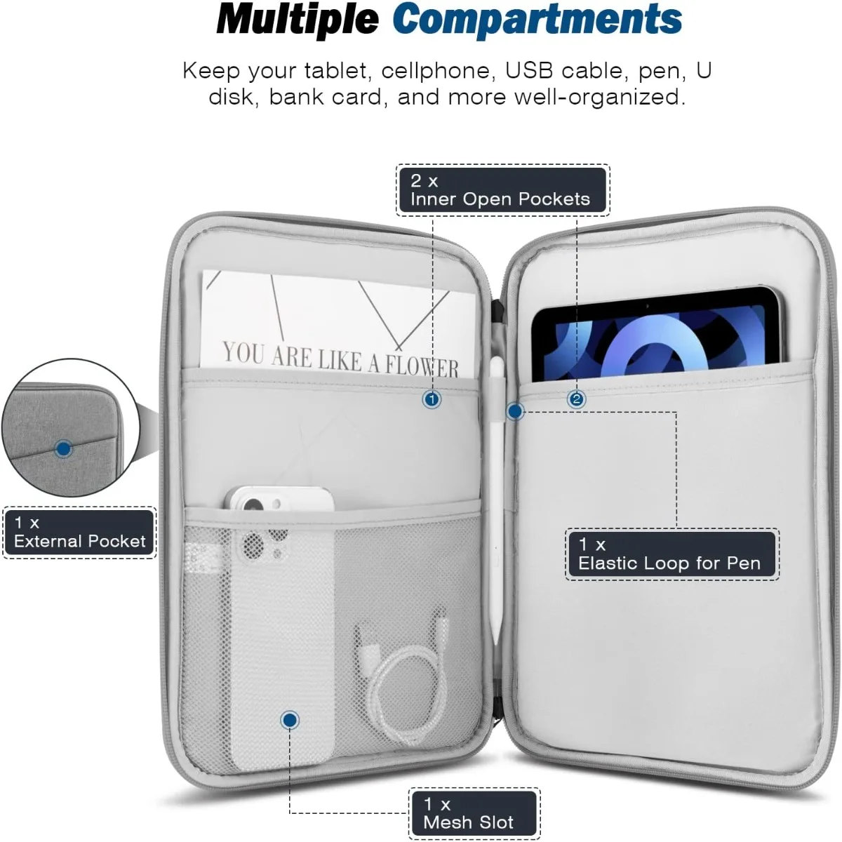 حافظة كمبيوتر لوحي مقاس 9-11 بوصة، تناسب iPad Air M3 مقاس 11 بوصة، iPad A16 2025، Pro 11 M4، iPad 10/9/8/7th، حقيبة حمل واقية