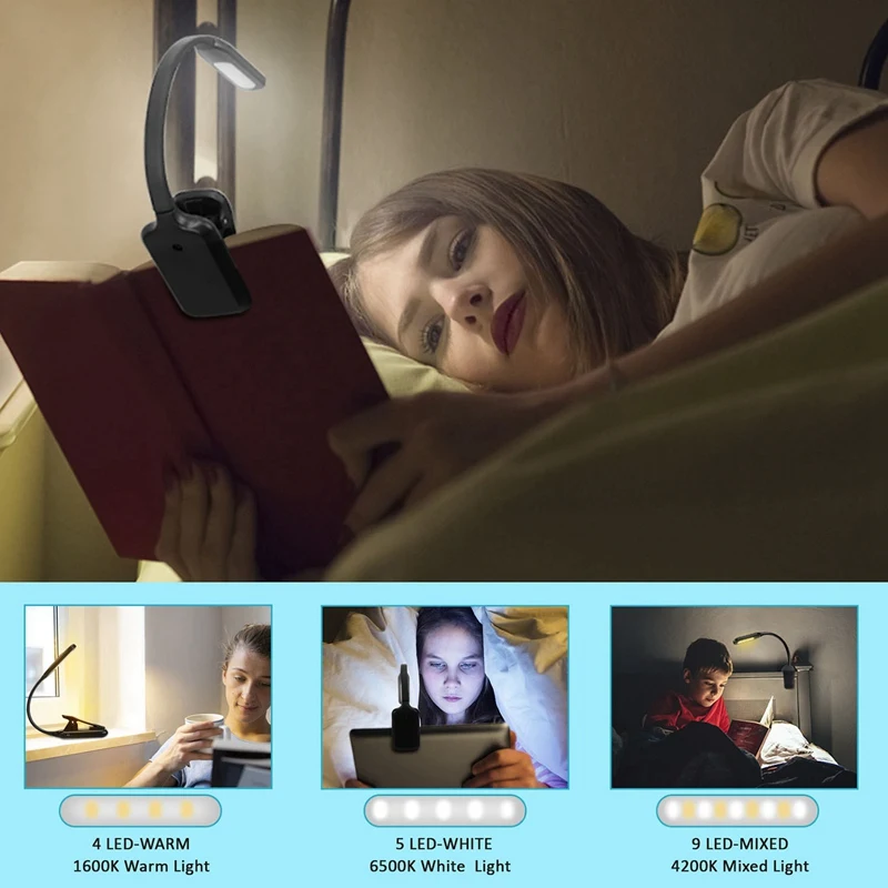 Rechargeable Reading Light For Reading In Bed With 3 Brightness, Easy Clip On Reading Lamp