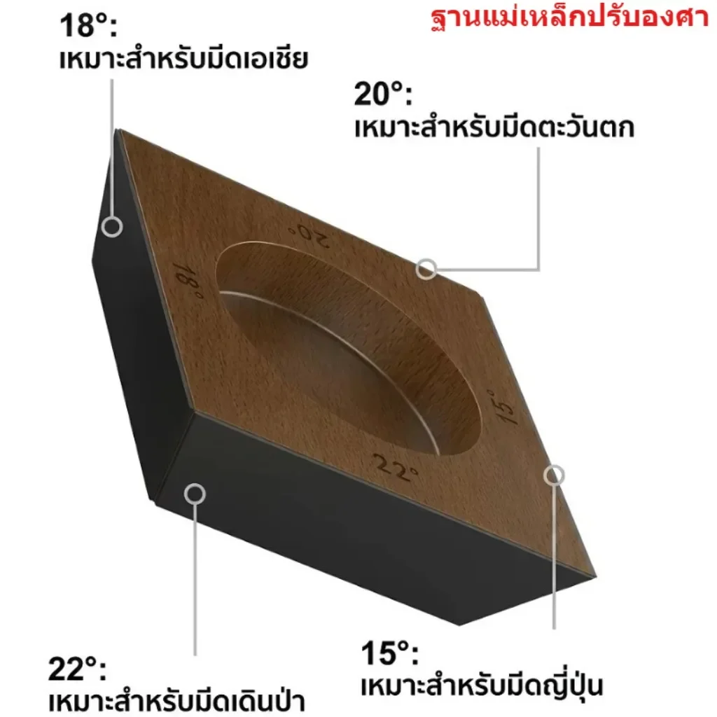 Magnetic Roller Knife Sharpener, with adjustable angles of 15/18/20/22 degrees, with 5 high‑quality  sharpening stones.