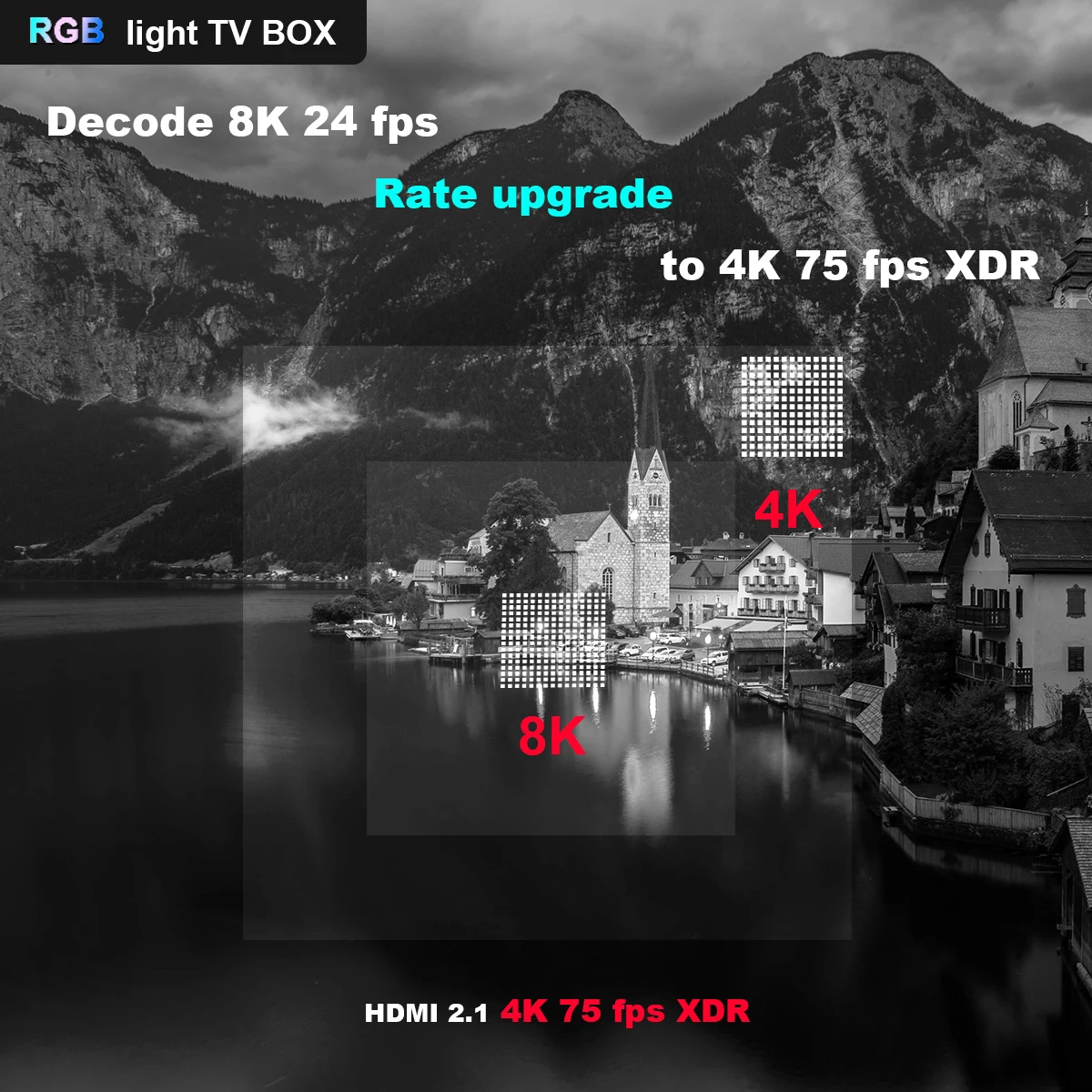 Imagem -03 - Amlogic S905x3 Rgb Luz Inteligente Caixa de tv Android Media Player Dual Wifi 4k Bt5.0 A95x f3 Air Conjunto Top Box A95xf3